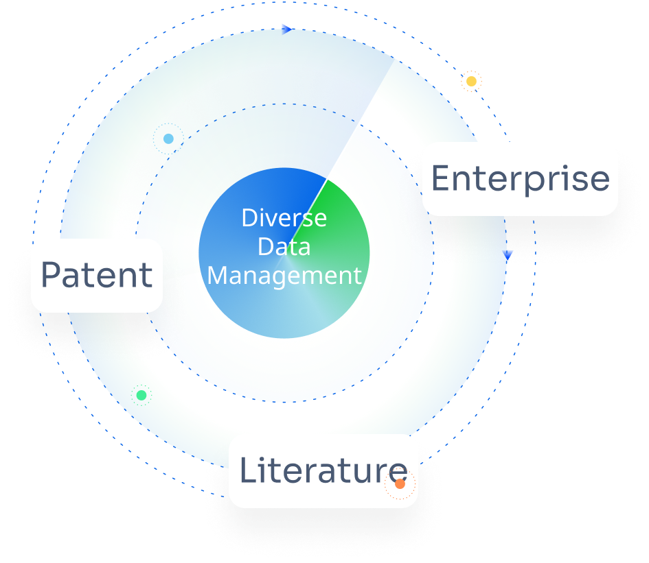 Concentric data visualization